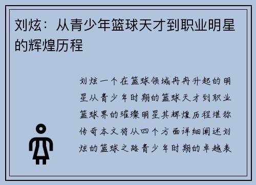 刘炫：从青少年篮球天才到职业明星的辉煌历程